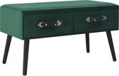 vidaXL Salontafel 80x40x46 cm fluweel groen