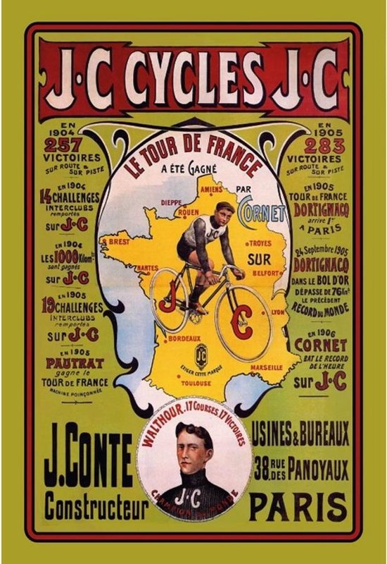 Wandbord - JC Cycles Le Tour De France