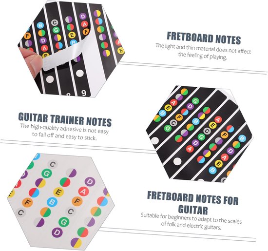 Gitaartuner stickers met noten voor beginners. Gekleurde stickers met letters A-G en halve noten.