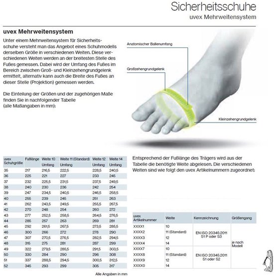 Uvex 1 Sandales pour femmes S1P 85361 Noir, Rouge (85361)-41 (Weite 10)