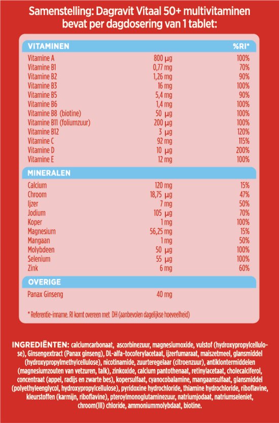 Samenstelling Dagravit Vitaal 50+ multivitaminen per tablet, inclusief vitamines en mineralen.
