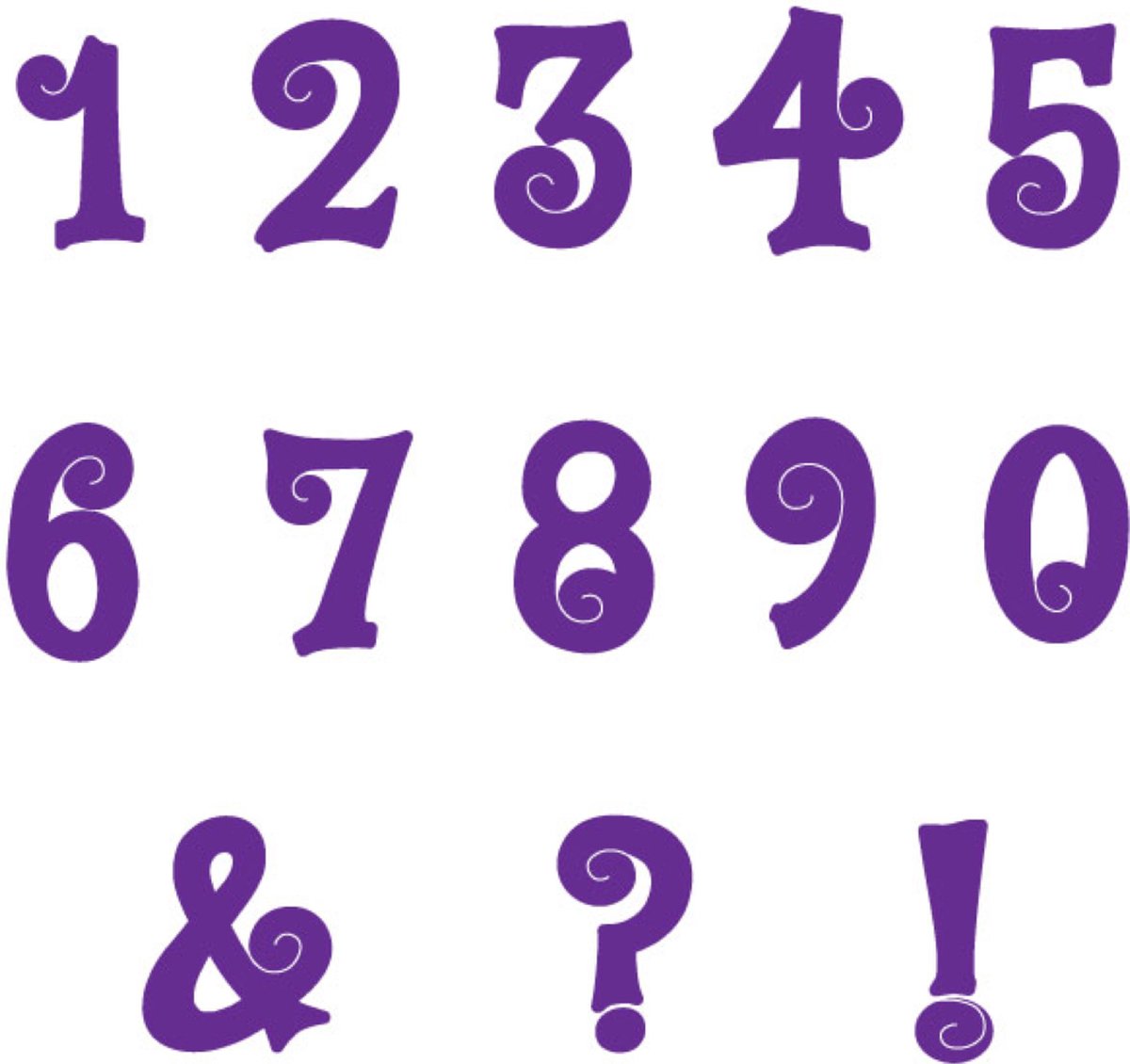 Marvelous Molds Silicone Mal - Swirly Numbers Flexabet™