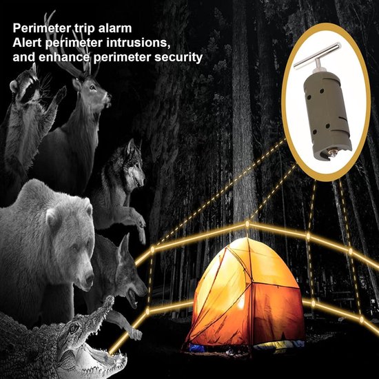 360º Herbruikbaar Camp Safe Trip Wire Alarm - Micro Perimeter Alarm ...