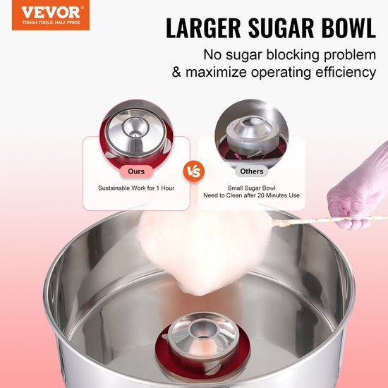 VEVOR Elektrische Suikerspinmachine, 1000w Suikerspinmachine, CommerciëLe Suikerspinmachine met Roestvrijstalen Kom En Suikerlepel, Perfect voor Kinderverjaardagsfeestjes Thuis, Familiebijeenkomsten (Rood) — afbeelding 4