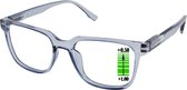Lunettes de lecture Vista Bonita Multifocal-Kelim Blue-+0.50-+1.00