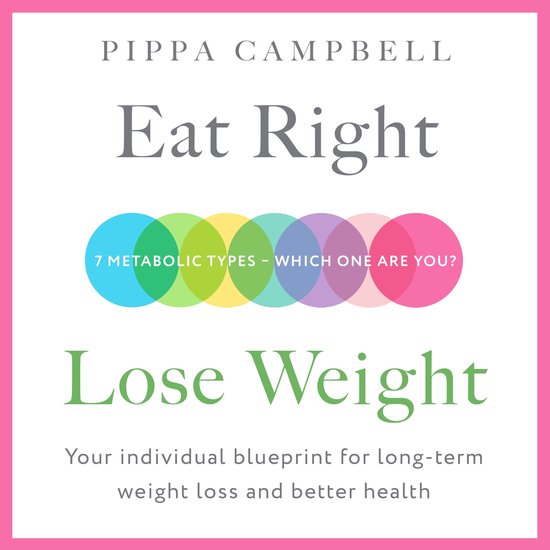 Eat Right, Lose Weight - cover