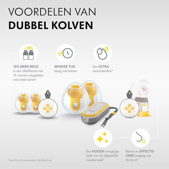 Medela Freestyle Flex Dubbele Elektrische Borstkolf Aanbieding bij