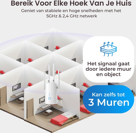 Prise amplificateur WiFi DynaBright - 1200 Mbit/s - Répéteur WiFi - 5G & 2,4 G - Dual bande - Booster WiFi - Extendeur WiFi