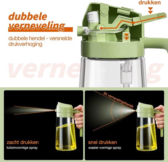 YARRAMATE 470ml lichte blokkerende donkere bakolie spuitbus, 2 in 1 olijfolie dispenser fles voor keuken, groene olie fles, bakolie spuitbus (wit&Oranje