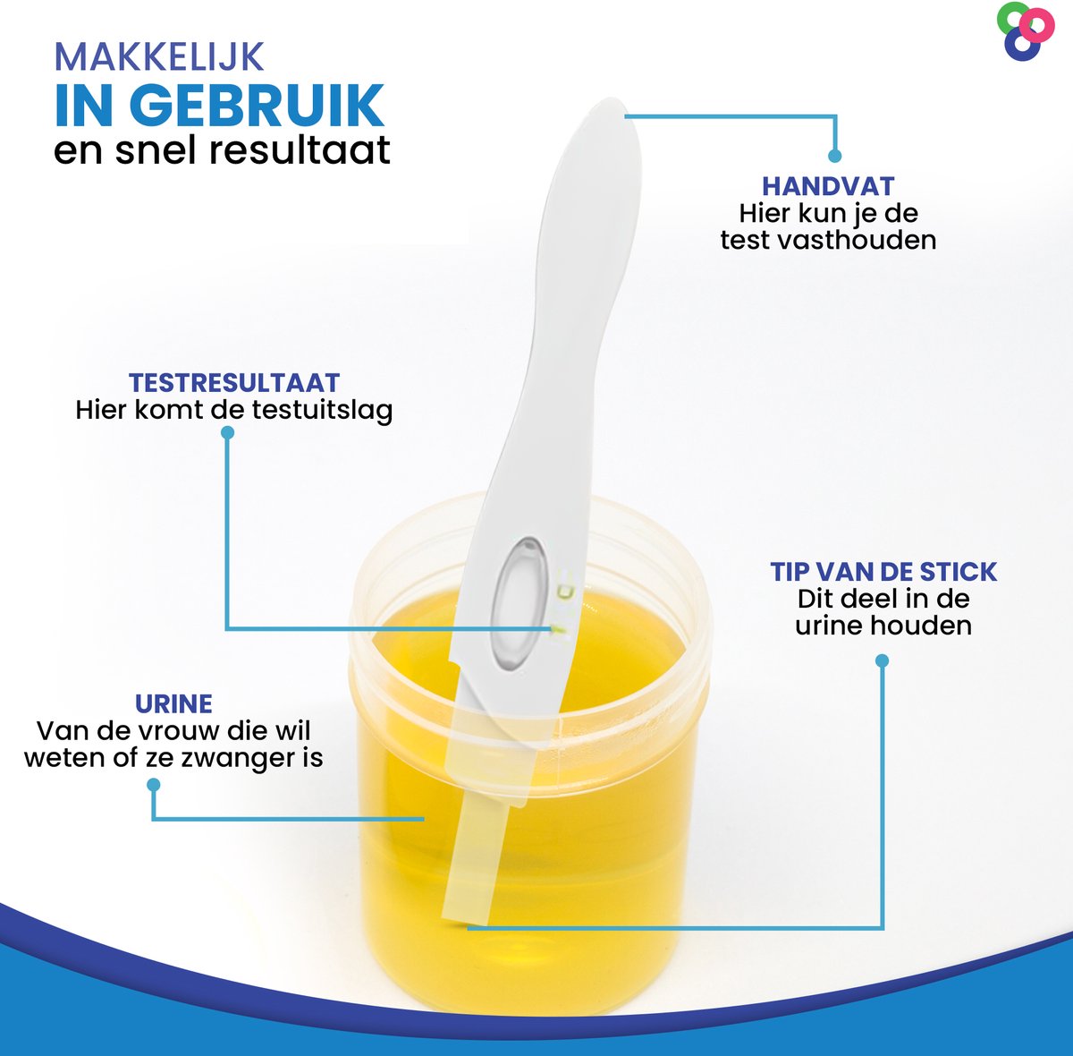 Sensitest Extra Vroege Zwangerschapstest Midstream – 6 stuks – 10 mIU/ml – Test vanaf 6 dagen vóór menstruatie – Uitslag in 5 minuten – Inclusief handleiding & kalender – foto 2