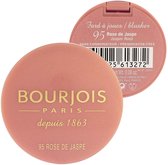 Bourjois Little Rount Pot Blush 095 Rose De Jaspe