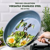 Bol.com GreenPan Treviso koekenpan 30cm - alle warmtebronnen - PFAS-vrij - RVS - ovenbestendig tot 220° - RVS handgrepen aanbieding