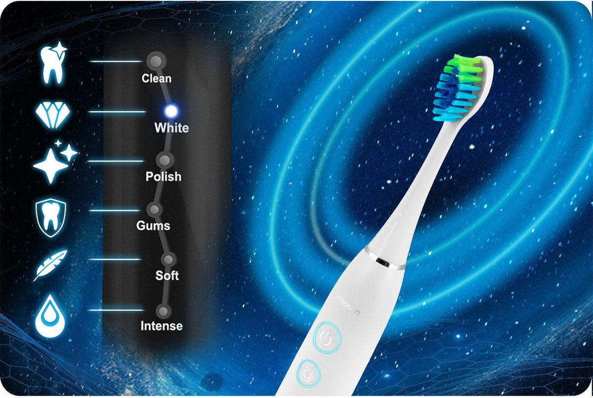 Berdsen Galaxy Duo sonische tandenborstel set van 2