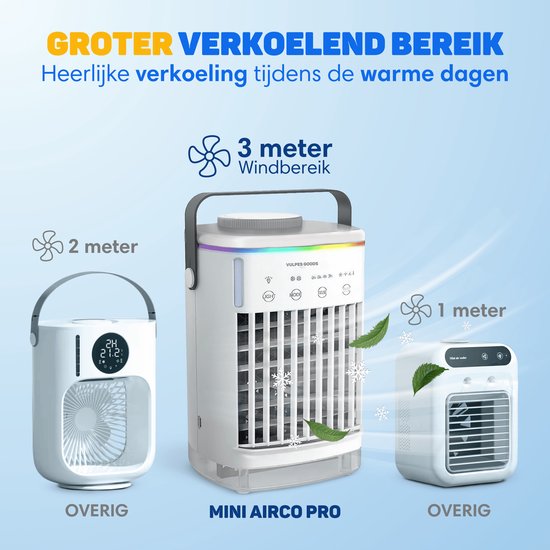 Aire Acondicionado Portátil 4 en 1, 3 Velocidades con Temporizador Inteligente 0 a 7 h, 700 ml, Luz de 7 Colores, para Dormitorio, Oficina y Habitación, 3,6 m/s, 212 x 130 x 265 mm, Blanco | ES