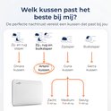 Product afbeelding  7