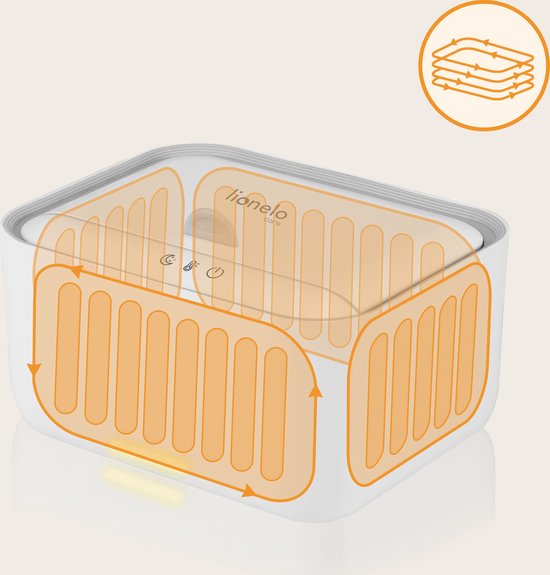 Lionelo BabyBliss - Doekjeswarmer - Billendoekjesdoos - 3