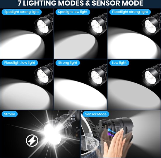 Ledlenser HF8R Core oplaadbare hoofdlamp met bluetooth, zwart, 1600