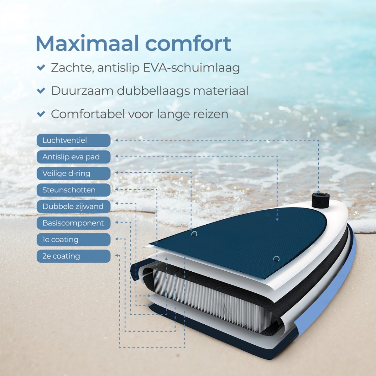 Supper Sup Board XL - opblaasbaar - 220kg - 335 x 81 cm - voor 2 personen – foto 5