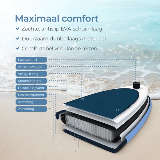 Supper Sup Board XL - opblaasbaar - 220kg - 335 x 81 cm - voor 2 personen