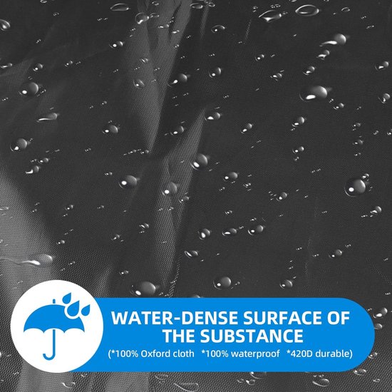 Waterdichte