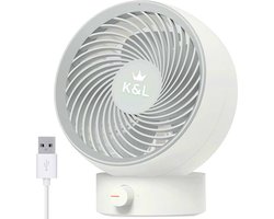 K&L Stille Ventilator – Tafelmodel – USB powered – Kantelbaar – Wit