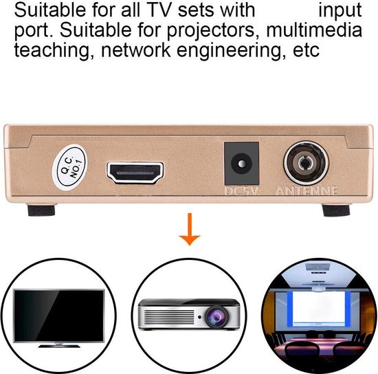 Vind hdmi naar coax converter op - april 2026 Vind hdmi naar coax converter op - april 2026