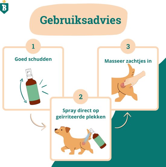 Gebruiksaanwijzing: goed schudden, direct sprayen op geïrriteerde plekken en zachtjes inmasseren.