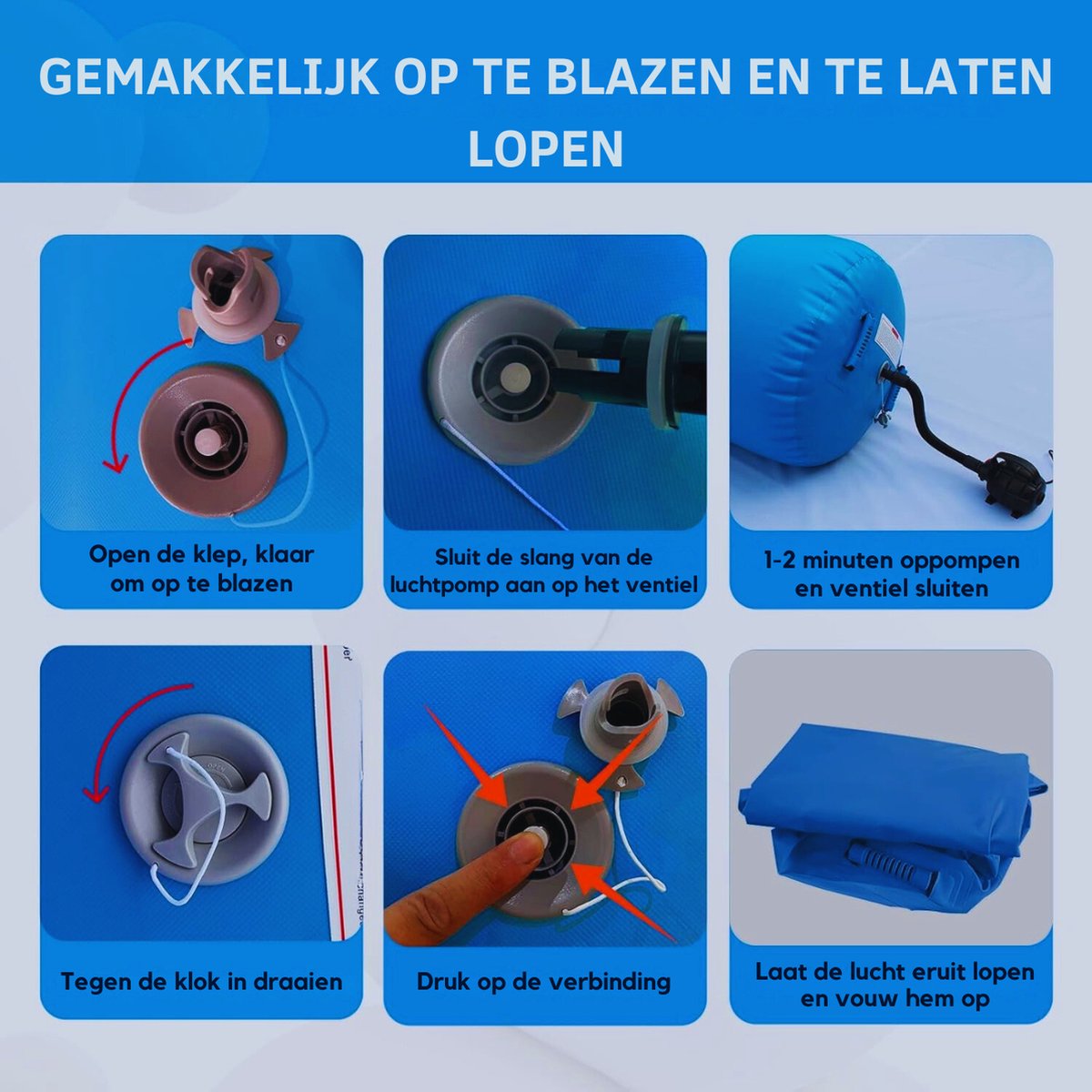 Sunex 3/4"-Antrieb Stecknuss 7/8" – Aus Chrom-Molybdän-Stahl, Langlebig Und Robust