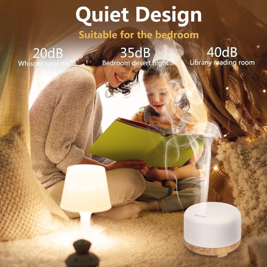 Air Diffuser, Desktop 700ml Aromatherapy Humidifier for