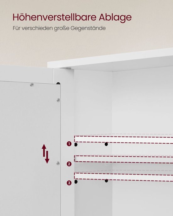 Elektrobock BPT012 Draadloze kamerthermostaat
