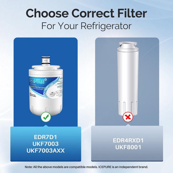 4346610101 UKF7003 Amana Maytag Beko Lamona Privileg Kühlschrankfilter Puriclean