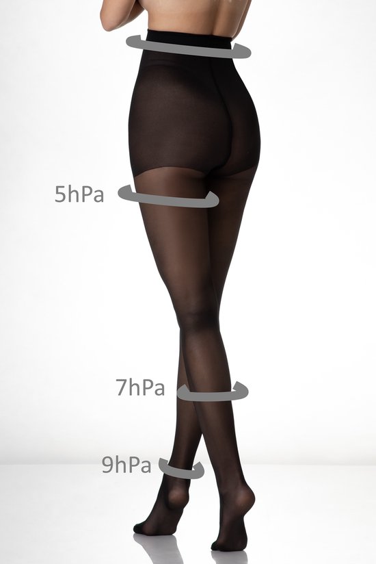 Achterkant van een zwarte panty op een model, met compressie-indicaties 5hPa, 7hPa en 9hPa.