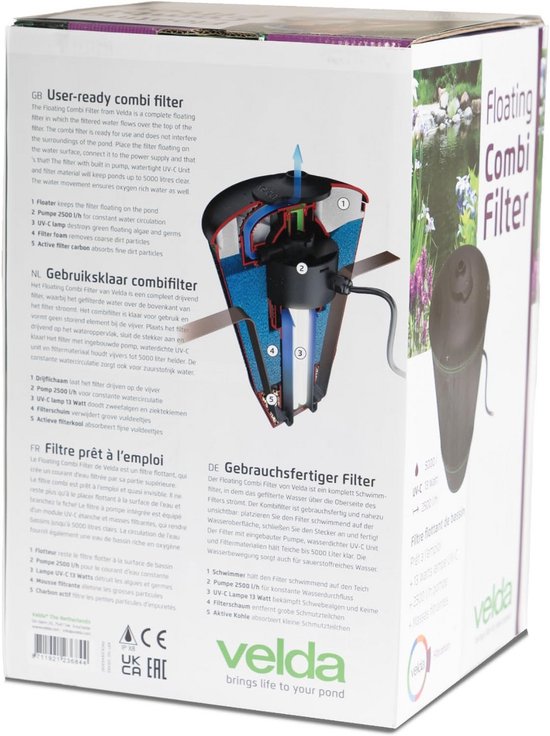 EHEIM LOOP Gravity Filter voor vijver