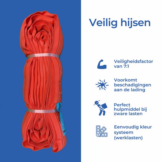 Hijsoog female | 360 graden draaibaar onder last