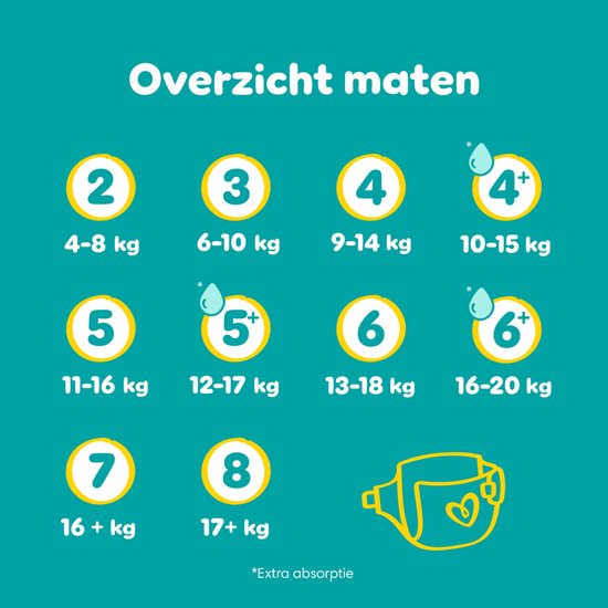 Pampers Baby-Dry Maat 4, 204 Luiers, 9kg-14kg