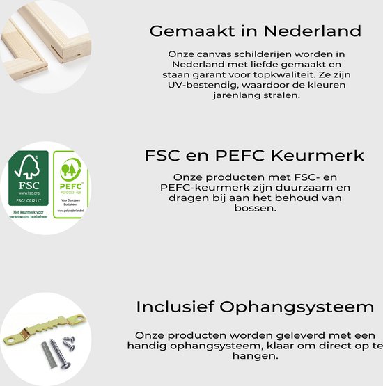 Saammp Peinture sur toile - Échafaudage avec oiseaux - Paysage - Nature - 120x80 - Photo sur toile - Décoration murale - Décoration murale Salon - Décoration chambre à coucher - Impression sur toile