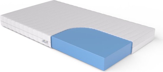 Witte matras met ruitpatroon, waarvan een deel is opengesneden om de blauwe schuimkern te tonen.