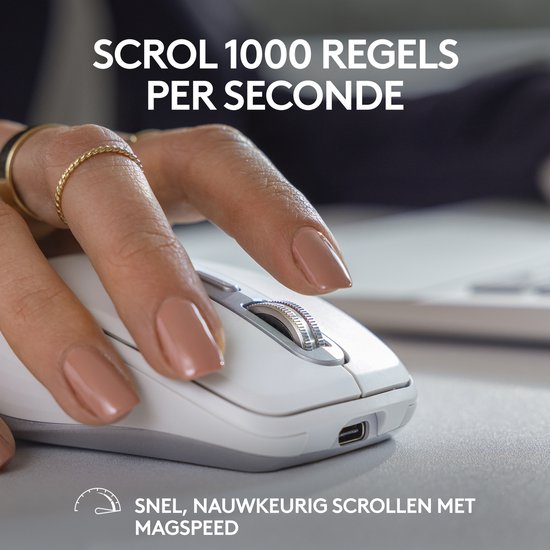 Hand met ringen houdt een witte Logitech muis vast. "SCROL 1000 REGELS PER SECONDE SNEL, NAUWKEURIG SCROLLEN MET MAGSPEED"