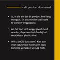 Duurzaamheid informatie voor het product.