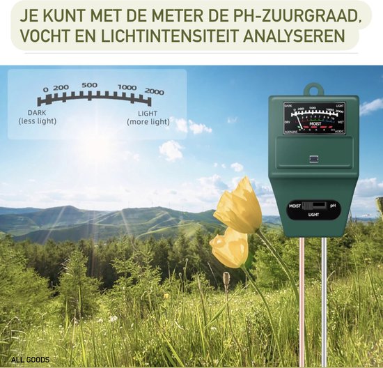 SmartLife Bodemvochtmeter Bluetooth® - Batterij Gevoed - IP55 – Nedis Shop