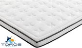 Topmatras 180x200 HR Koudschuim Bamboo - 11cm dik - Deluxe Topper Matras Afritsbaar en Wasbaar - Topper Matras Topdek - Climate Motion Control