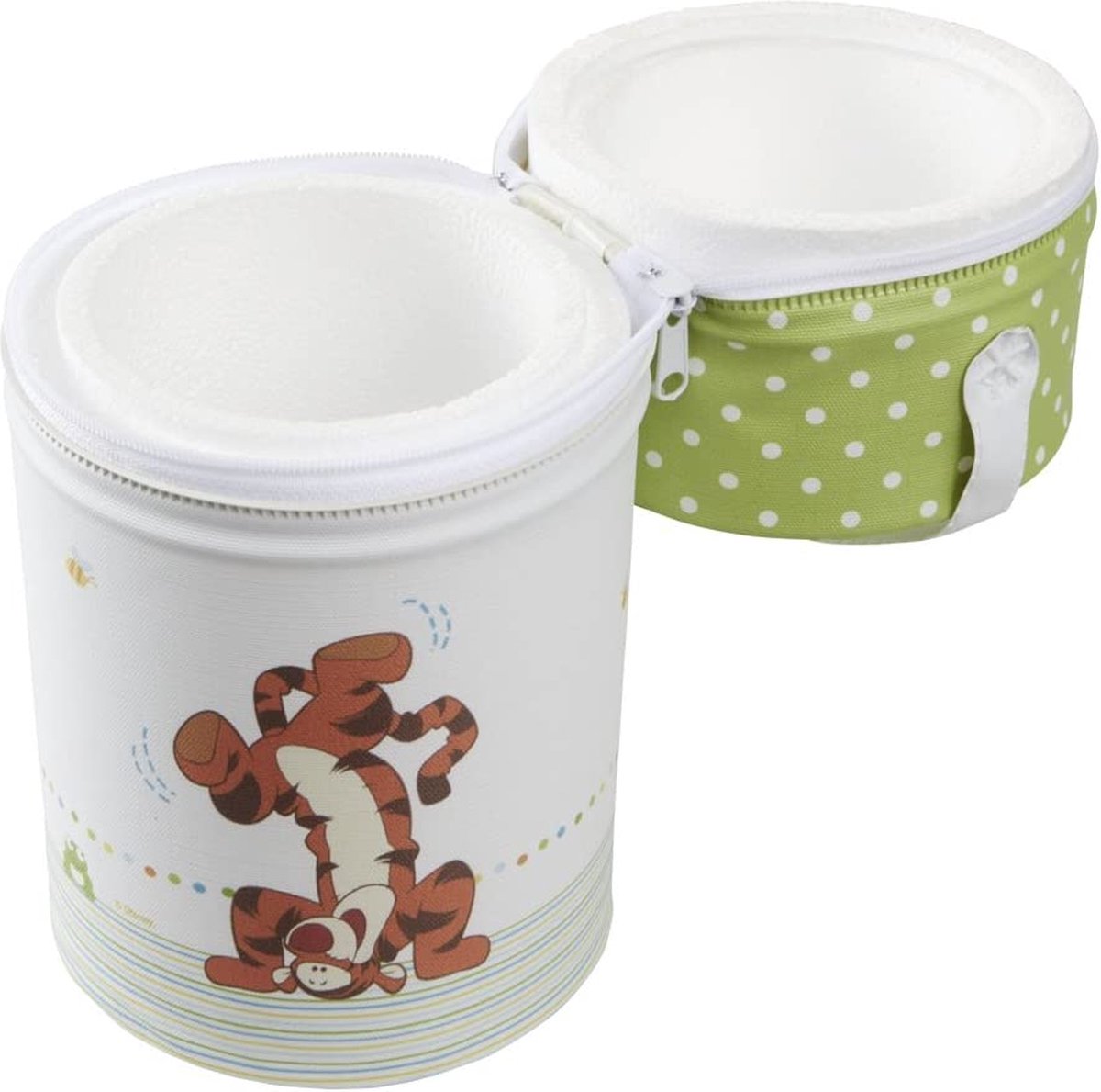 Goedkoopste Milk Warmer Bag, Temperature Adjustable Bottle Warmer - Baby Feeding Bottle Warmer