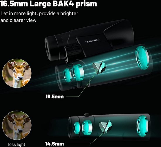 War-Max Jumelles 12 X 42 Pour Adultes à Grossissement élevé