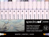 AD Spectra Marker Set Winter 12