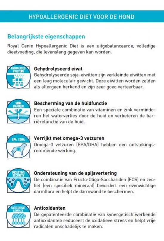 Hypoallergenic - Hondenvoer - 14 kg