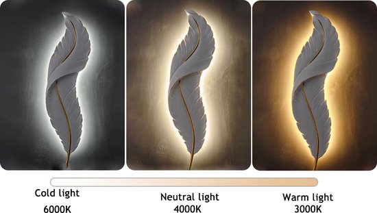 Nordic Feather Wandlamp