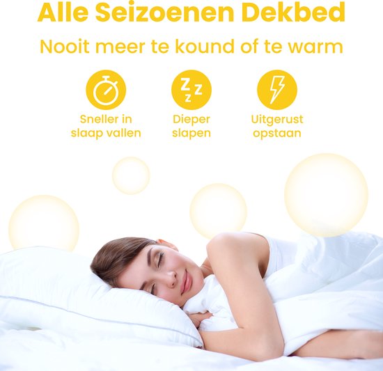 Sleep Comfy - White Soft Series - All Year Dekbed Enkel| 200x200 cm - 30 dagen Proefslapen - Anti Allergie Dekbed - Tweepersoons Dekbed- Zomerdekbed & Winterdekbed - Sleep comfy