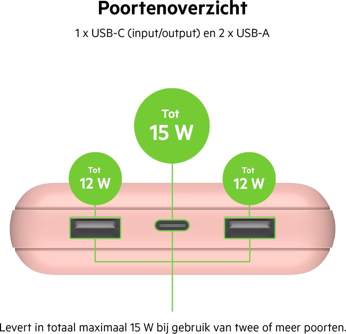 Afbeelding 2 van Belkin Boost-Up Charge 10.000 mAh Powerbank - USB-A naar USB-C-Kabel - 3-Poorts - Geschikt voor iPhone – 15W - Roségoud