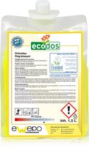 Ewepo Ecodos Easy ontvetter 2x1,5 L.