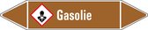 Gasolie leidingmarkering op vel 179 x 37 mm - 5 per vel